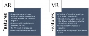 diff-between-ar-and-vr